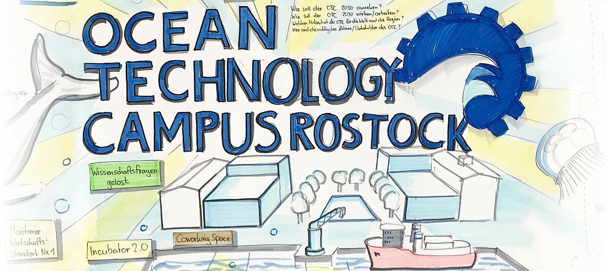 Ocean Technology Campus Rostock wird als Zukunftscluster ausgezeichnet